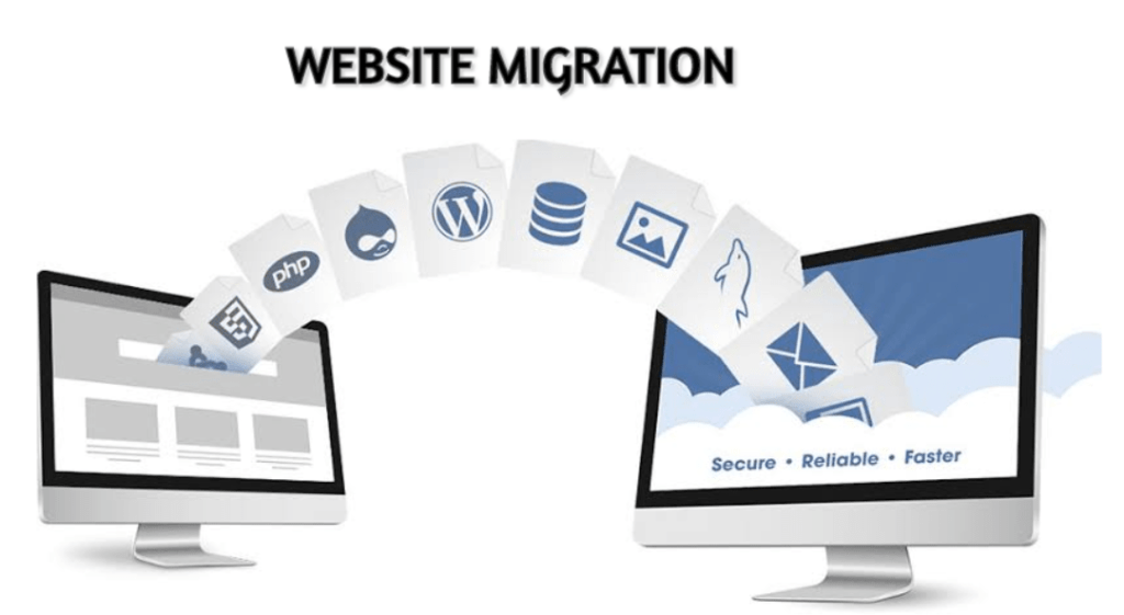 How to migrate your website
